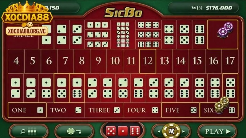 Áp dụng một số mẹo chơi Sicbo xocdia88 từ chuyên gia để tối ưu hóa tỷ lệ thắng